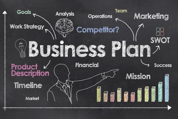 Create A Business Plan