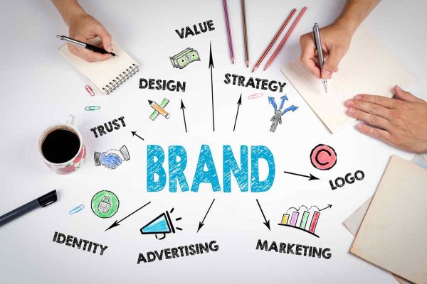 Create Branding & Packaging