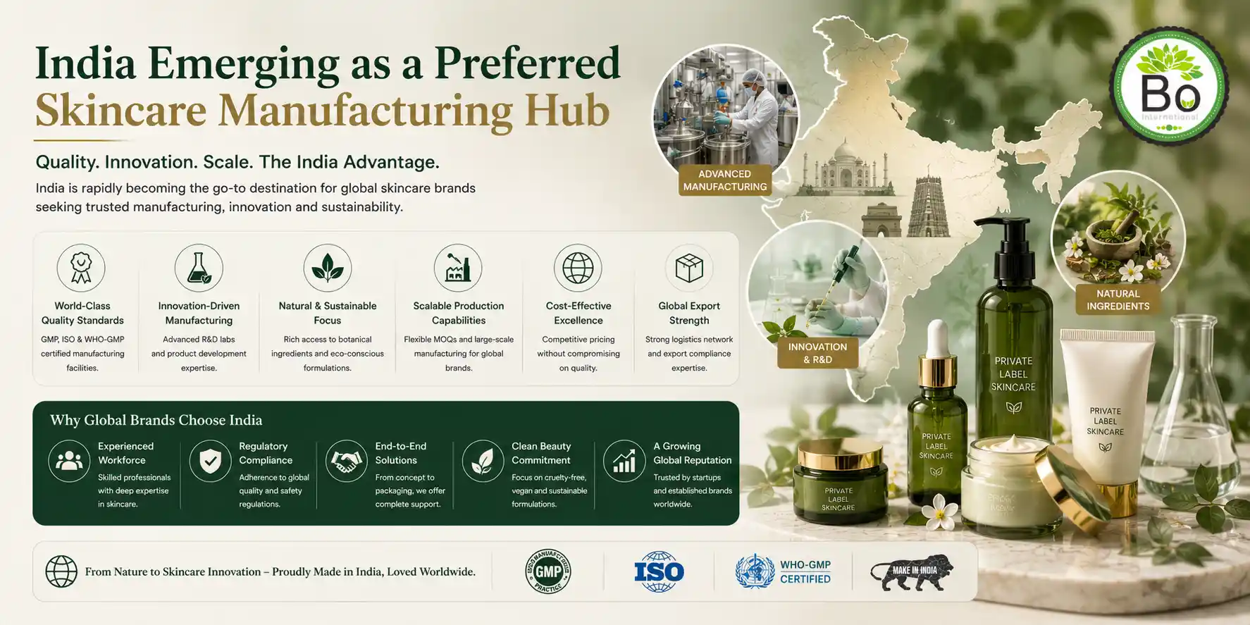 India Emerging as a Preferred Skincare Manufacturing Hub
