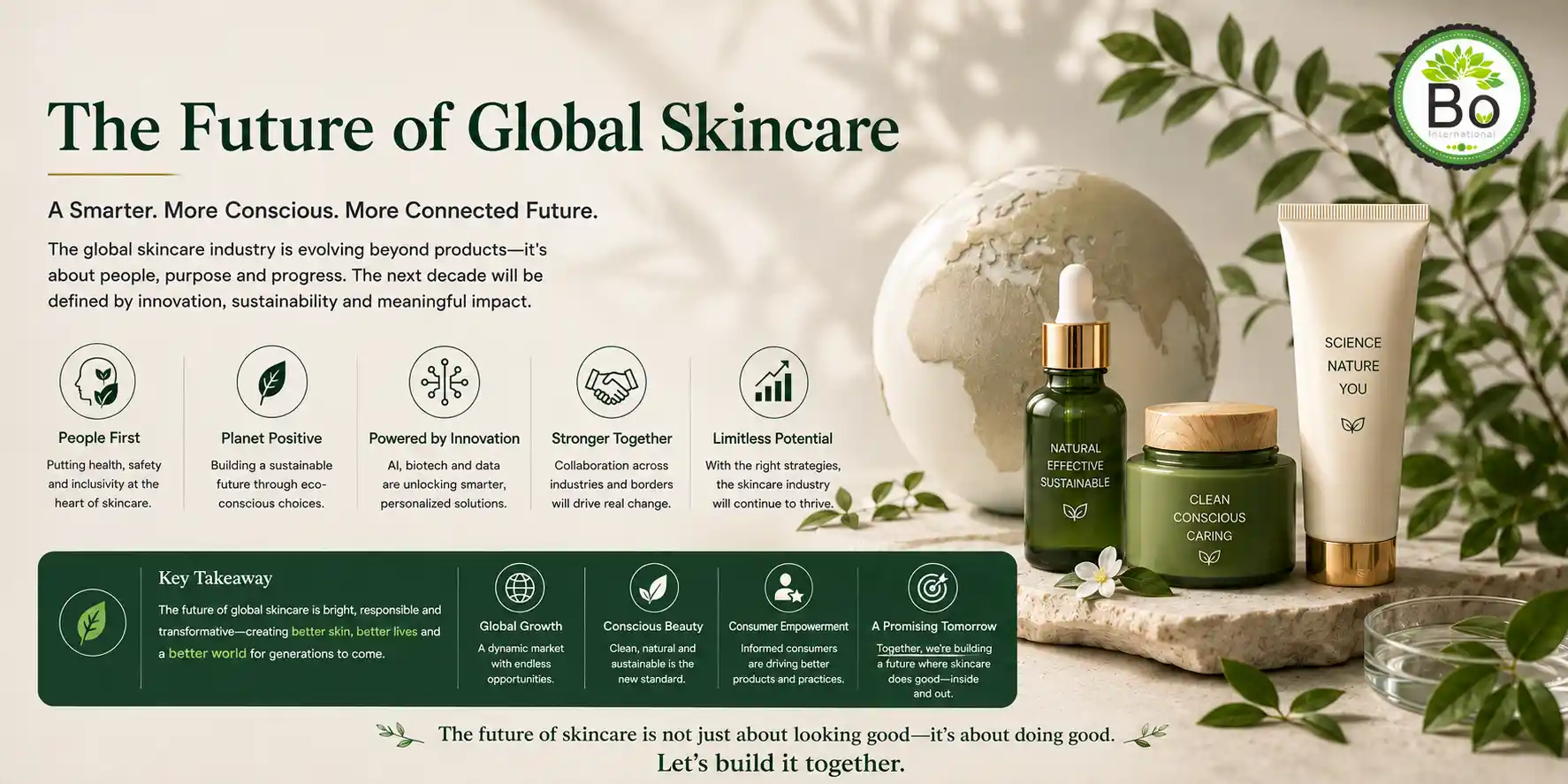 future of global skincare market